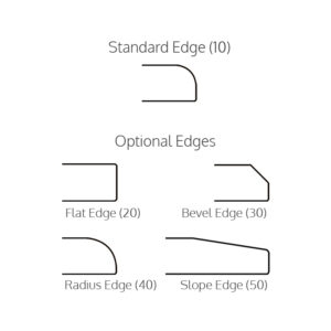 Table Edge Profiles 2